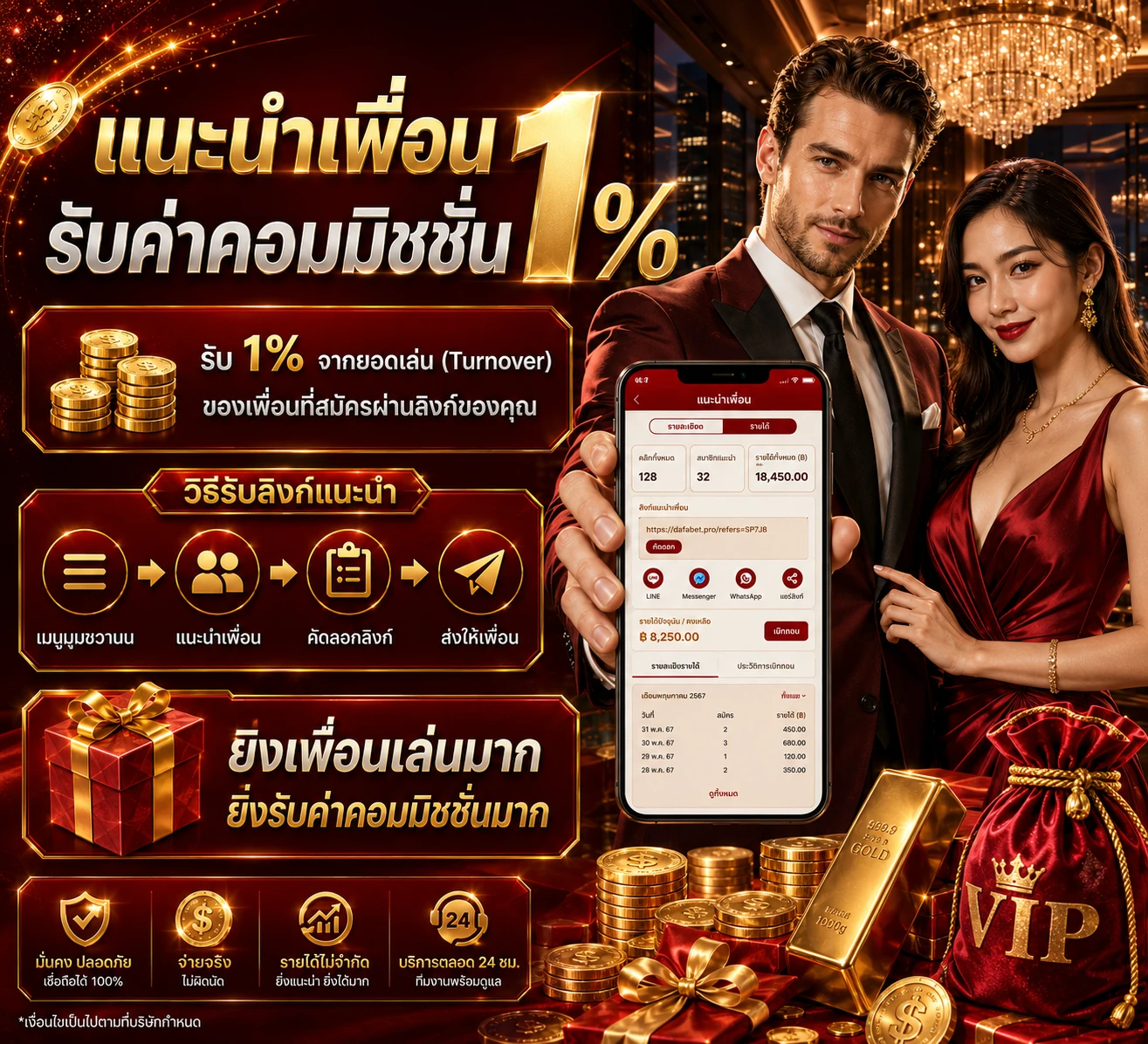 แนะนำเพื่อน